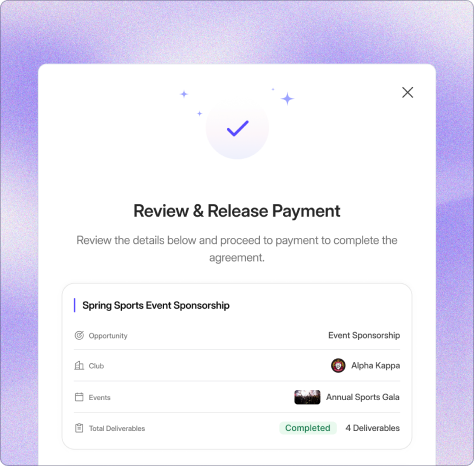 Pay & Repeat workflow preview
