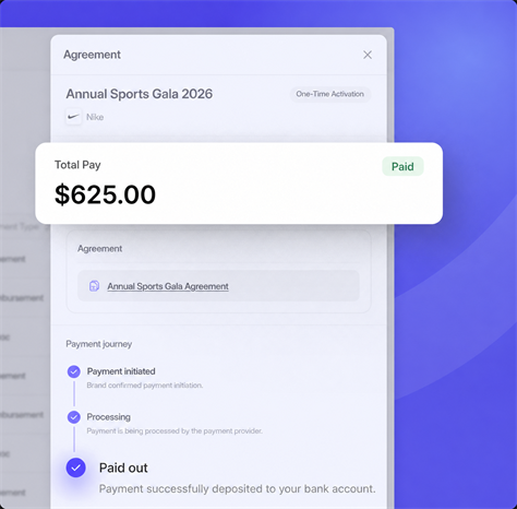 Get Rewarded workflow preview